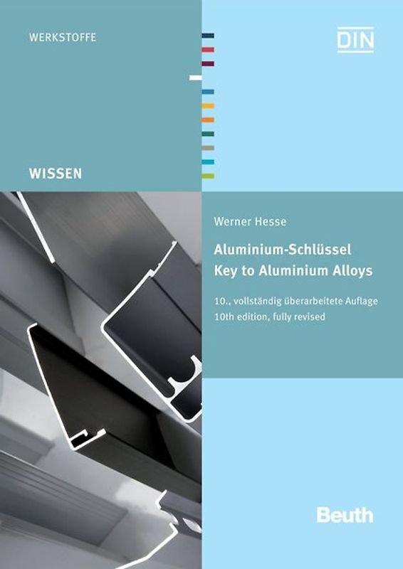 Aluminium-Schlüssel