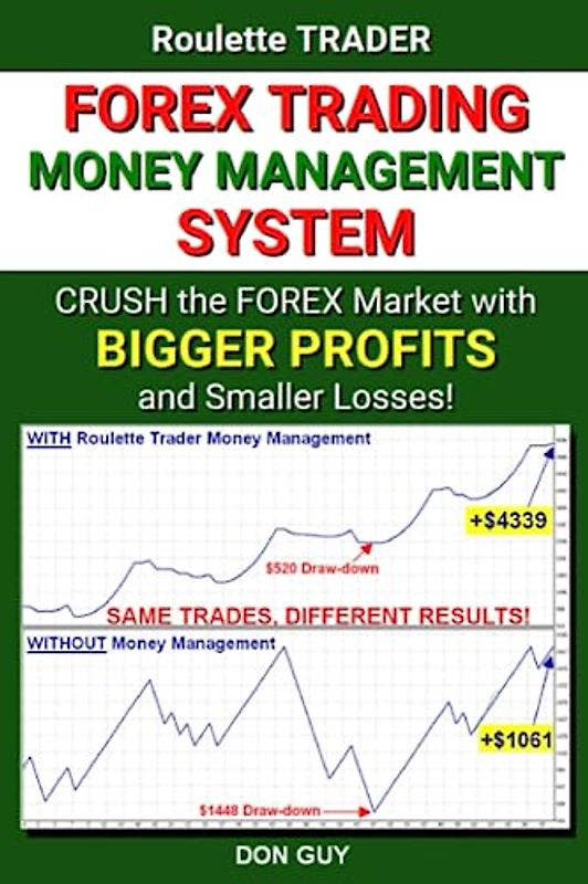 Forex Trading Money Management System: Crush the Forex Market with Bigger Profits and Smaller Losses!