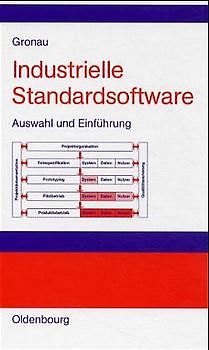 Industrielle Standardsoftware – Auswahl und Einführung