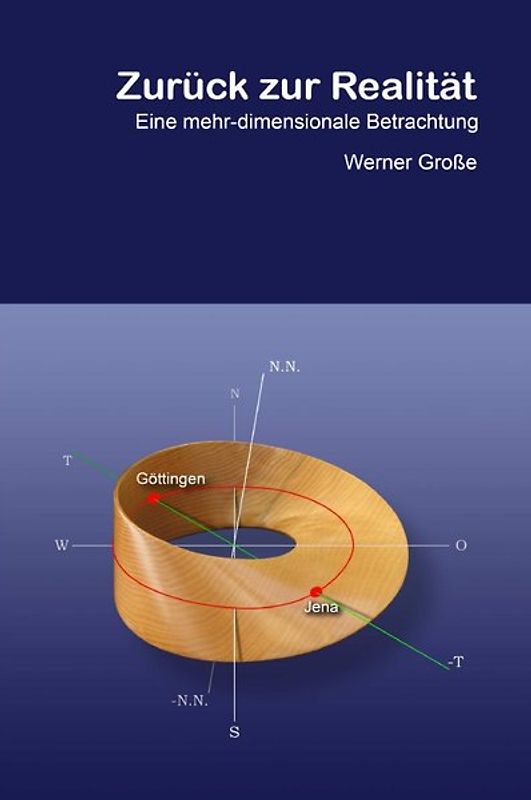 Zurück zur Realität