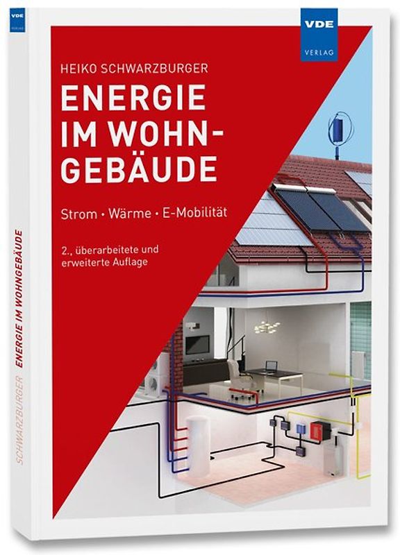 Energie im Wohngebäude