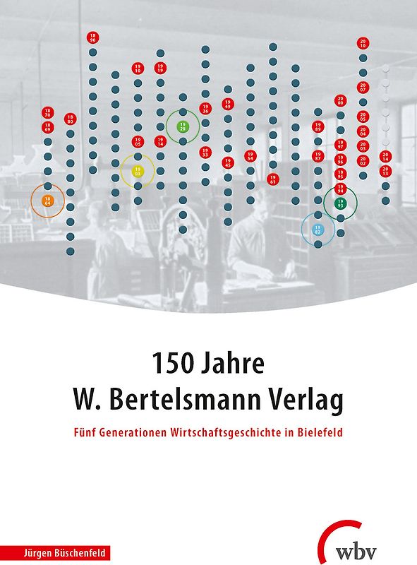150 Jahre W. Bertelsmann Verlag