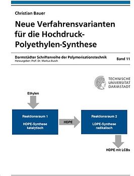 Neue Verfahrensvarianten für die Hochdruck-Polyethylen-Synthese