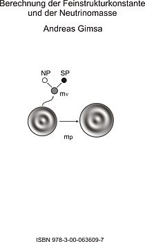Berechnung der Feinstrukturkonstante und der Neutrinomasse