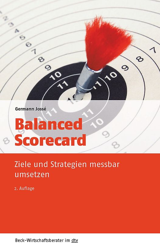 Balanced Scorecard