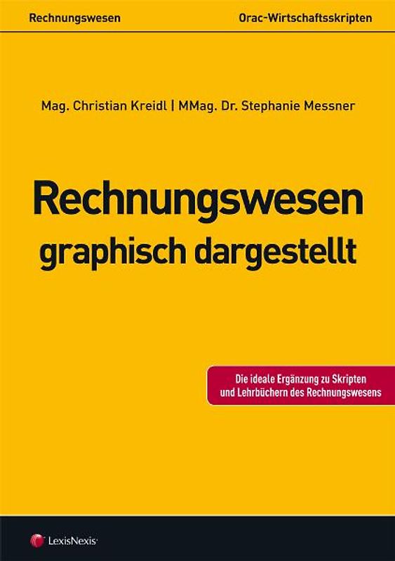 Rechnungswesen graphisch dargestellt