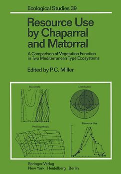 Resource Use by Chaparral and Matorral