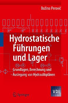 Hydrostatische Führungen und Lager