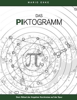 Das Piktogramm