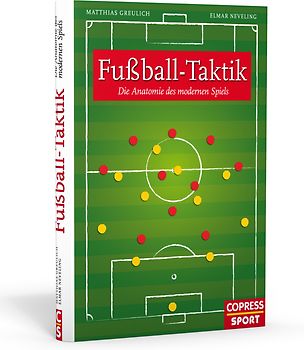 Fußball-Taktik