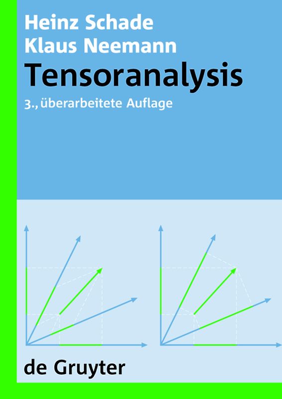 Tensoranalysis