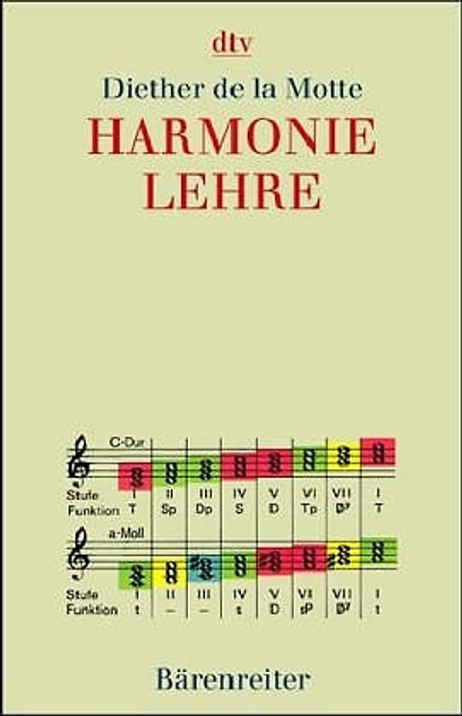 Harmonielehre