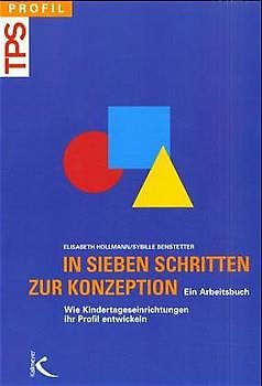 In Sieben Schritten zur Konzeption