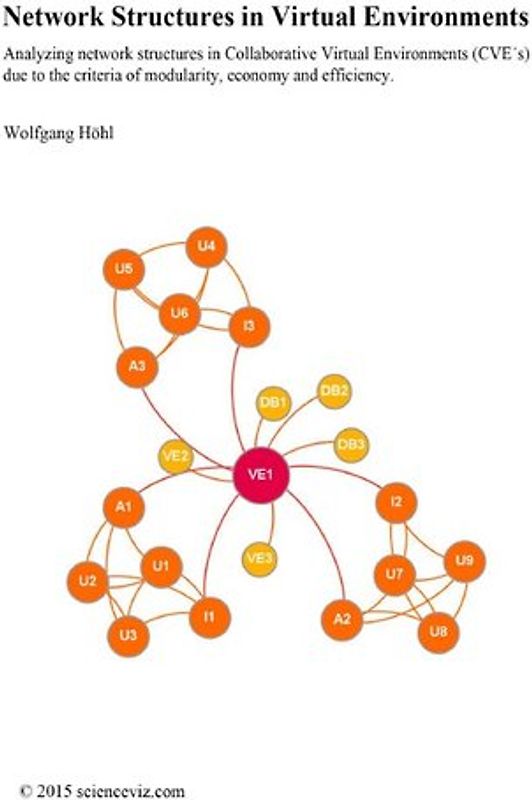 Network Structures in Virtual Environments