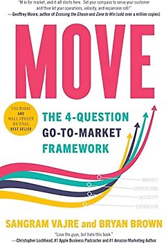 MOVE: The 4-question Go-to-Market Framework