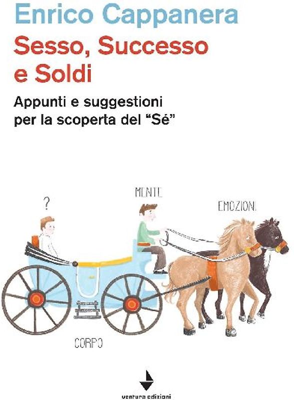 Sesso, successo e soldi. Appunti e suggestioni per la scoperta del «sé»