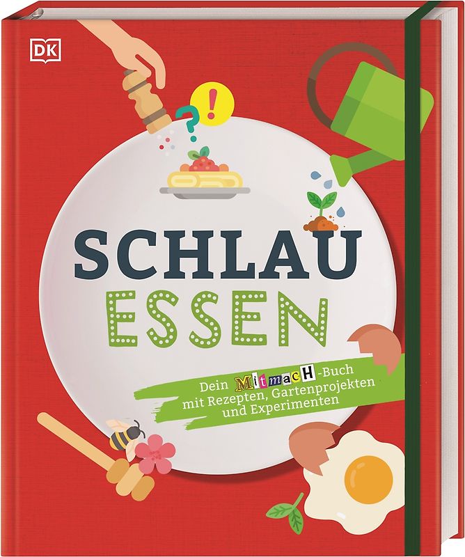 Schlau essen