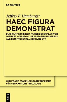 Haec figura demonstrat