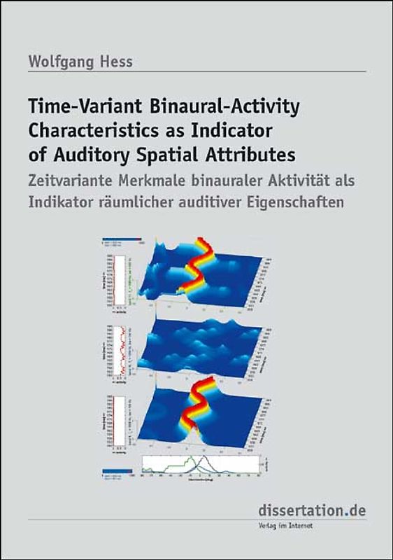 Time-Variant Binaural-Activity Characteristics as Indicator of Auditory Spatial Attributes