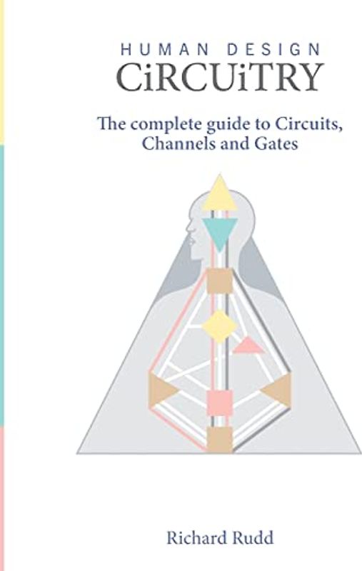 Human Design - Circuitry