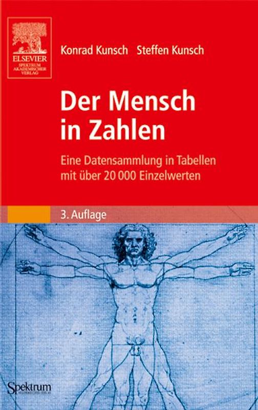 Der Mensch in Zahlen