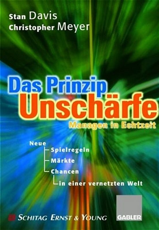 Das Prinzip Unschärfe