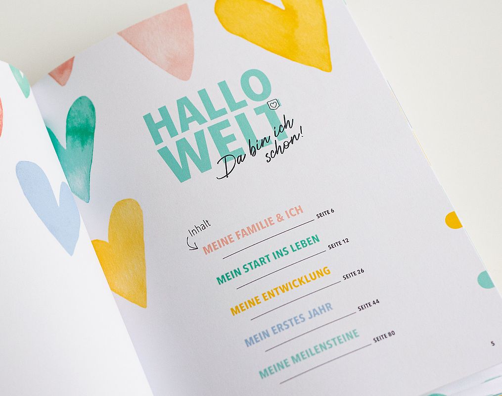 Hallo Welt – Da bin ich schon!