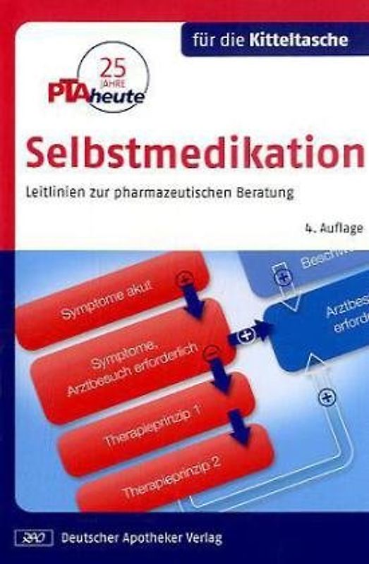 Selbstmedikation für die Kitteltasche. Leitlinien zur pharmazeutischen Beratung