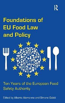 Foundations of EU Food Law and Policy