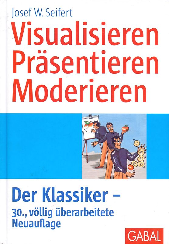 Visualisieren Präsentieren Moderieren