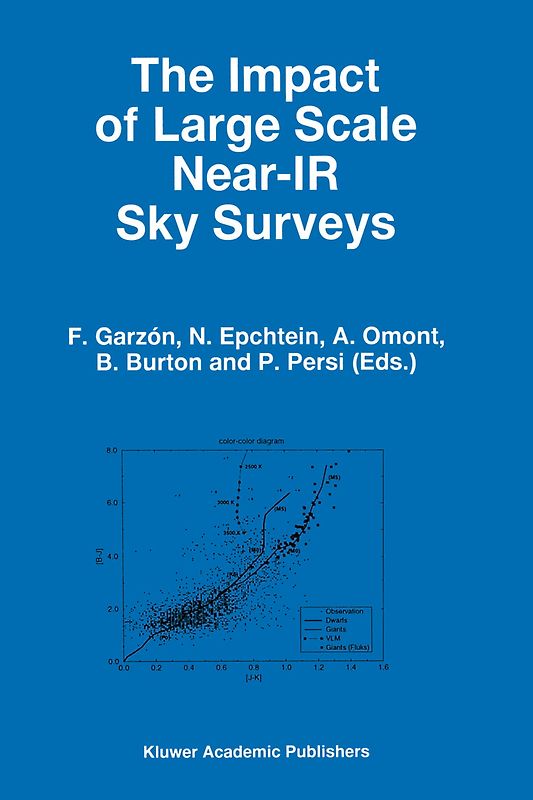 The Impact of Large Scale Near-IR Sky Surveys