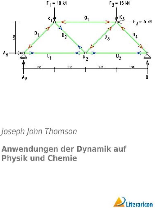 Anwendungen der Dynamik auf Physik und Chemie