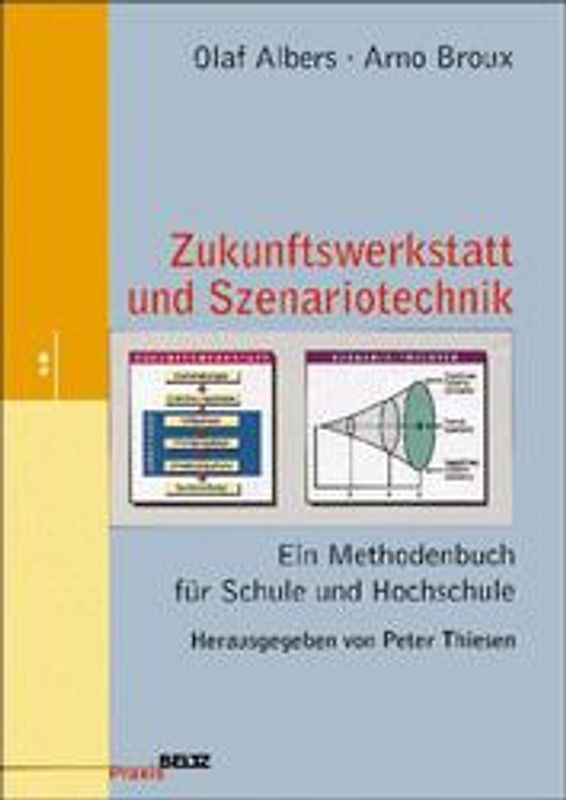 Zukunftswerkstatt und Szenario-Technik