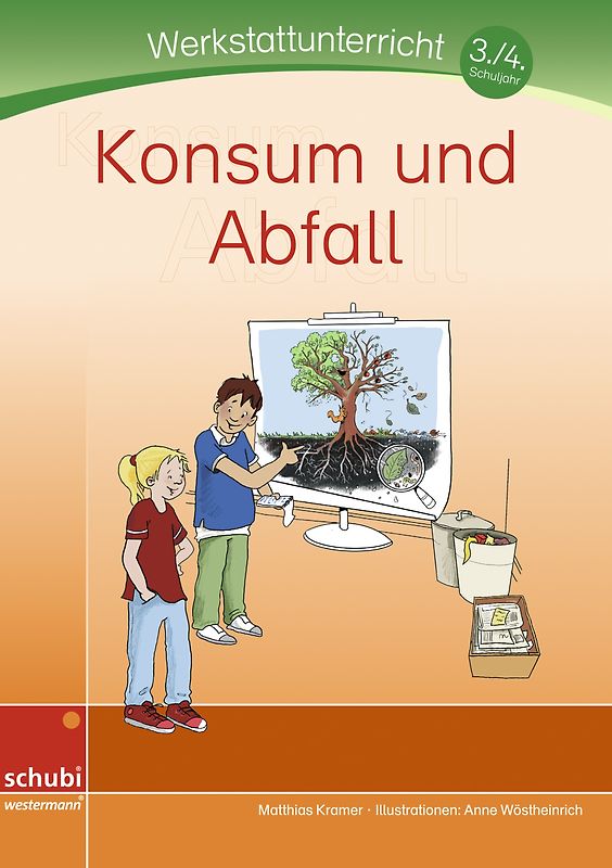Konsum und Abfall