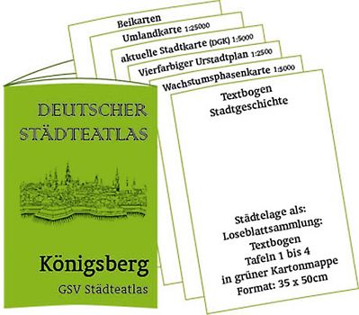 Stadtmappe Königsberg - Deutscher Städteatlas