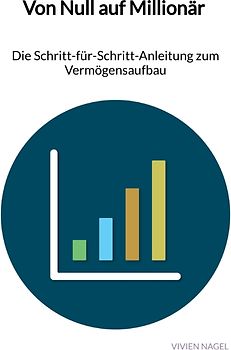 Von Null auf Millionär - Die Schritt-für-Schritt-Anleitung zum Vermögensaufbau