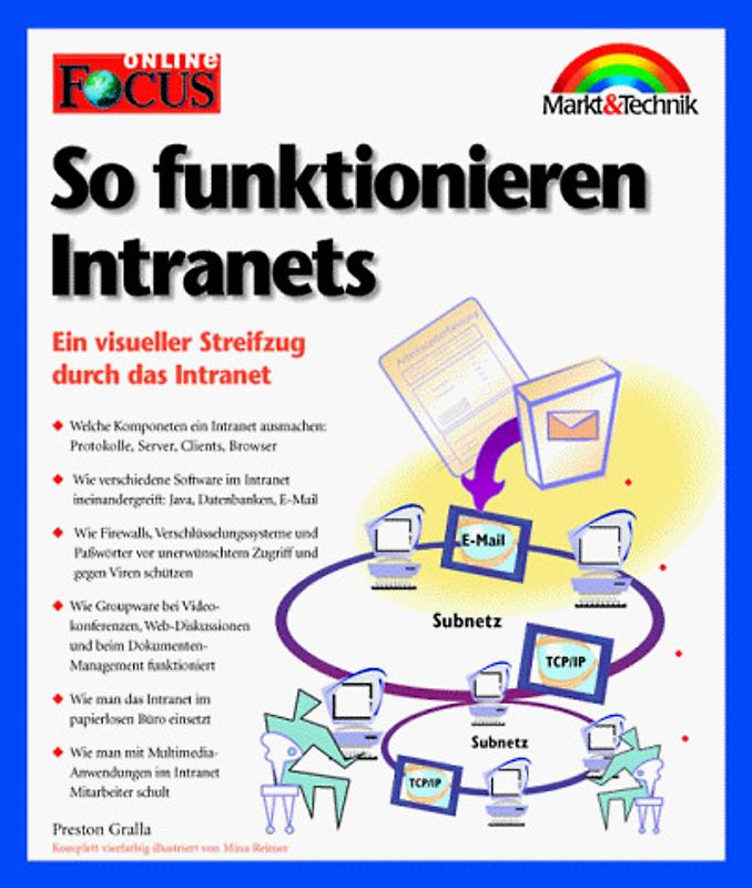 So funktionieren Intranets. Ein visueller Streifzug durch das Intranet