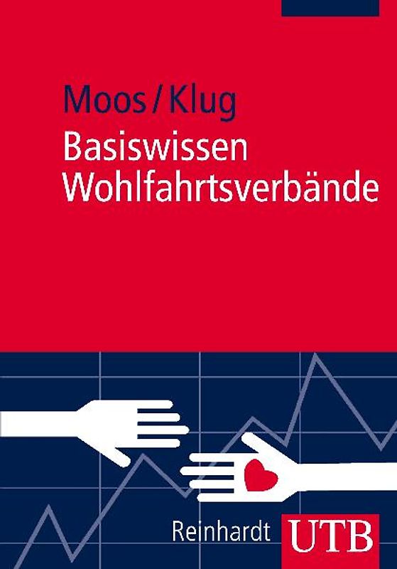 Basiswissen Wohlfahrtsverbände