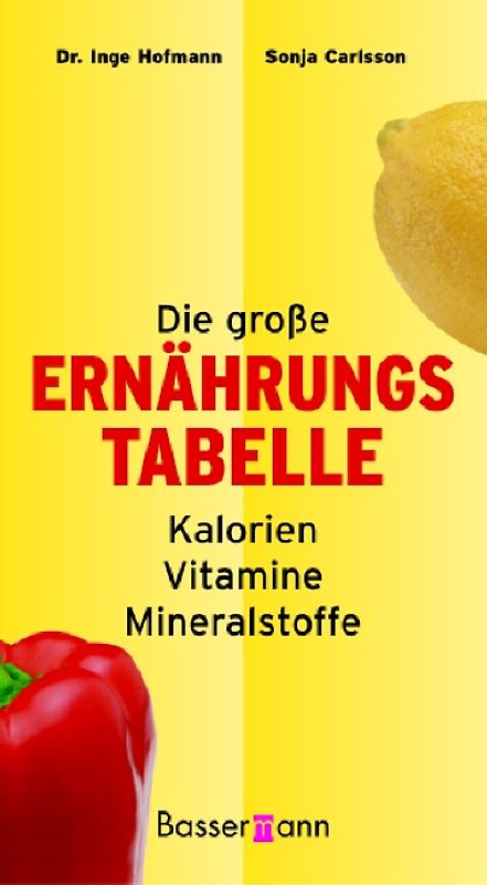 Die große Ernährungstabelle Kalorien, Vitamine, Mineralstofftabelle
