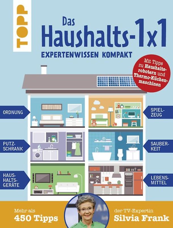 Das Haushalts-1x1. Expertenwissen kompakt. Mehr als 450 Tipps der TV-Expertin Silvia Frank