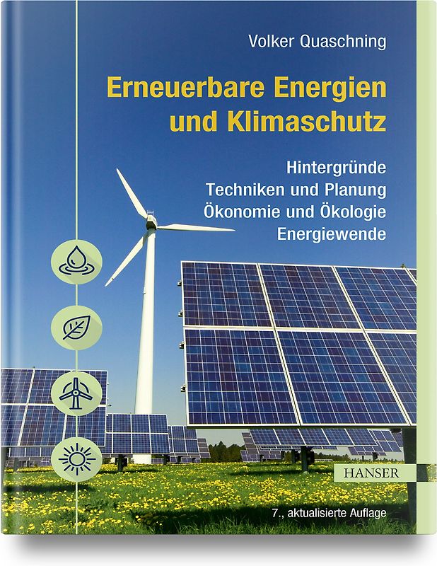 Erneuerbare Energien und Klimaschutz