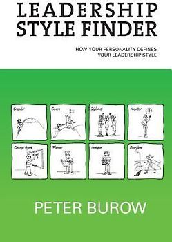 Leadership Style Finder
