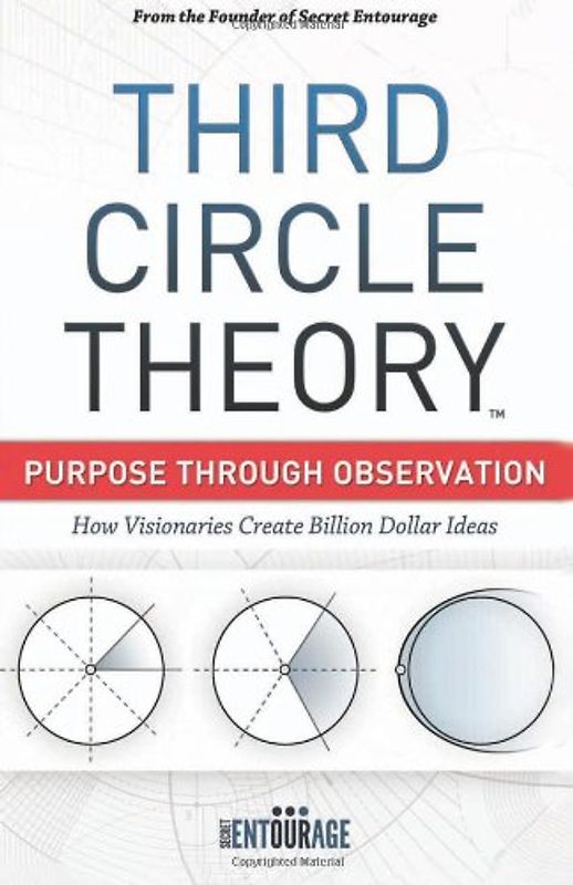 Third Circle Theory: Purpose Through Observation - Ghadimi, Pejman