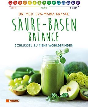 Säure-Basen-Balance