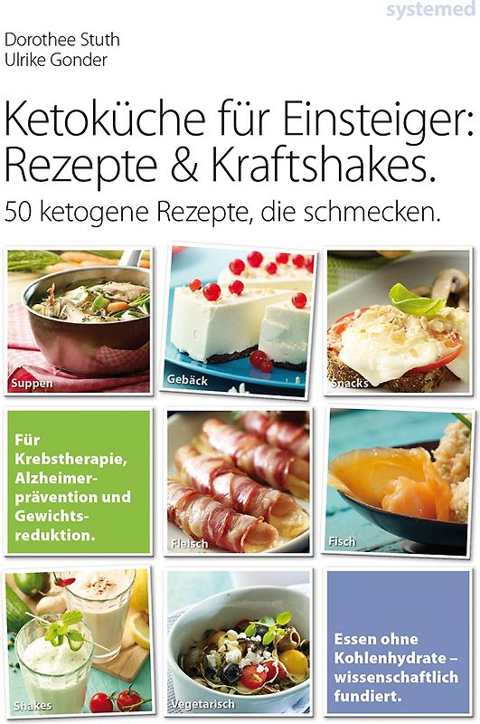 Ketoküche für Einsteiger: Rezepte und Kraftshakes