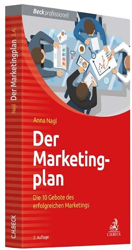 Der Marketingplan