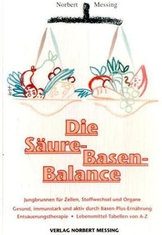 Die Säure-Basen-Balance