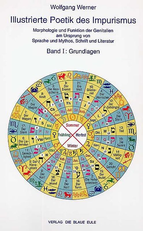 Illustrierte Poetik des Impurismus