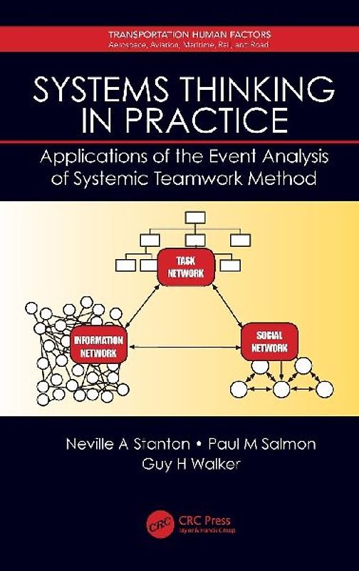 Systems Thinking in Practice