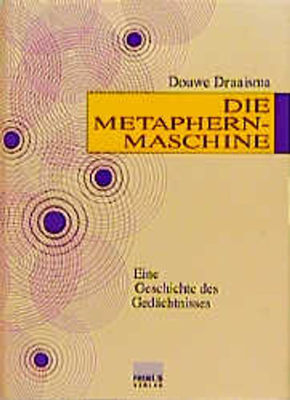 Die Metaphernmaschine